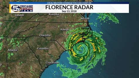 florence radar.